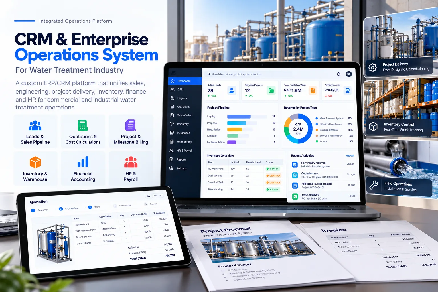 CRM & Enterprise Operations System — ERP & Enterprise Operations case study