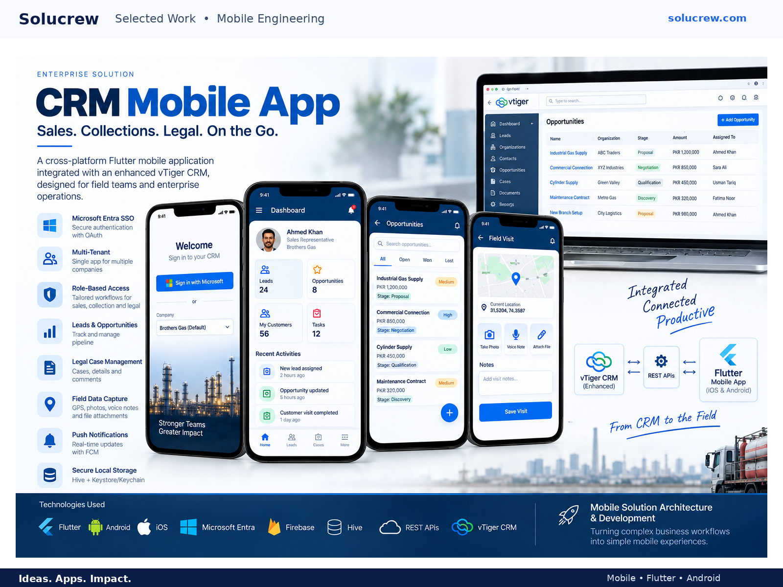 Enterprise CRM Mobile App — CRM & Enterprise Mobility case study