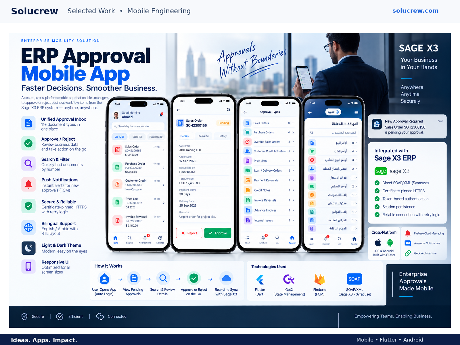 ERP Approval Mobile App — Enterprise Mobility case study