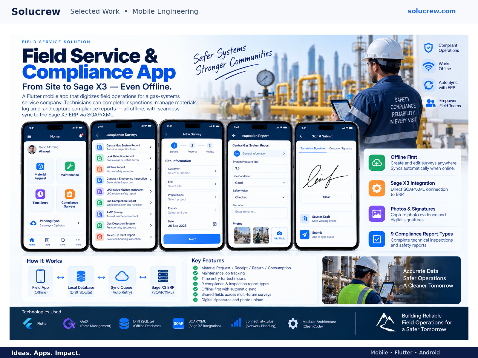 Field Service & Gas Safety Compliance — Field Service & Compliance case study