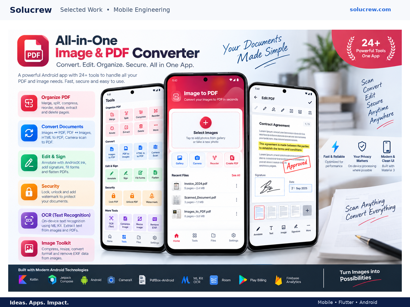 All-in-One Image & PDF Converter — Consumer Apps case study