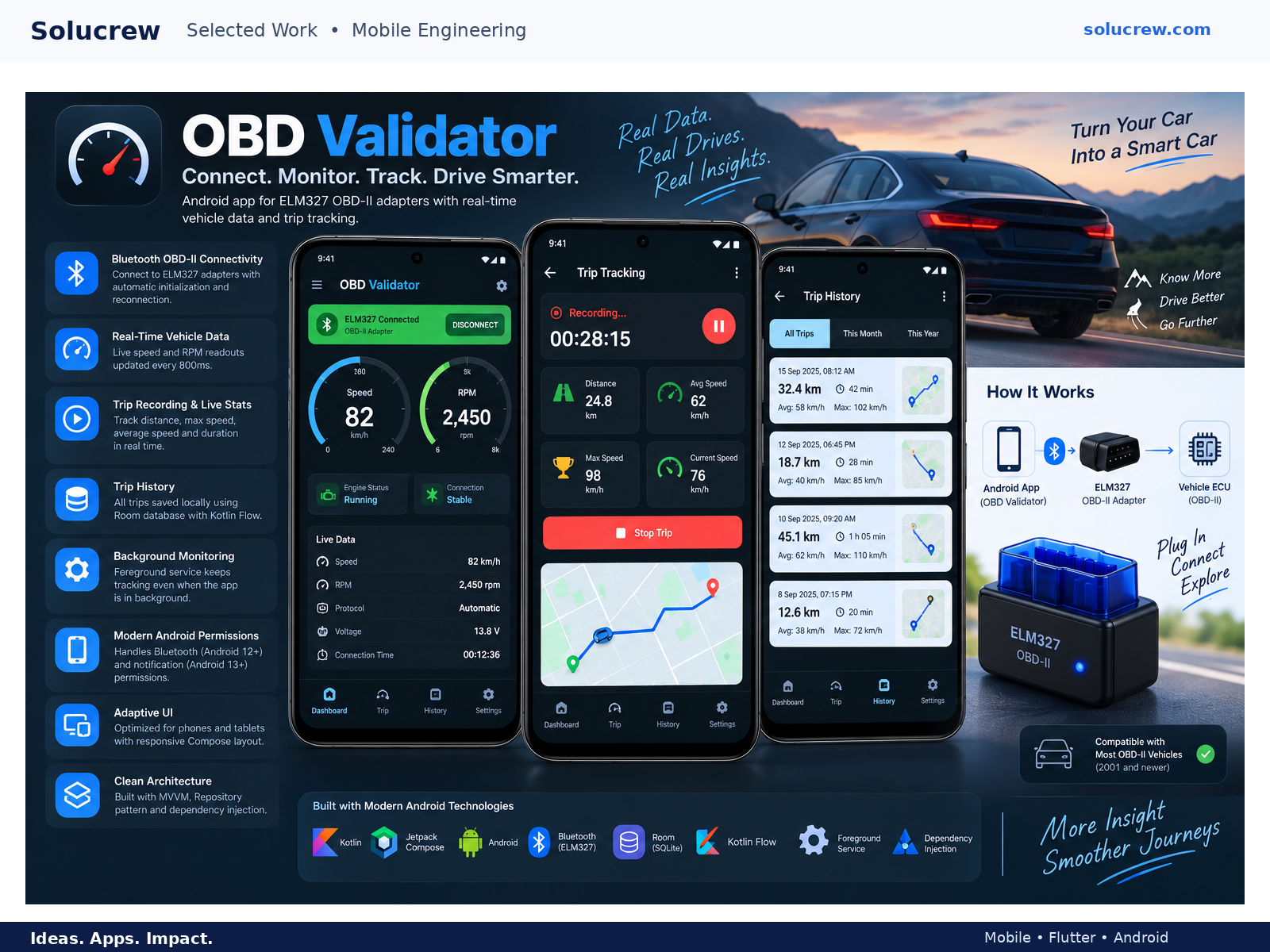OBD Vehicle Diagnostics & Trip Tracker — Automotive case study