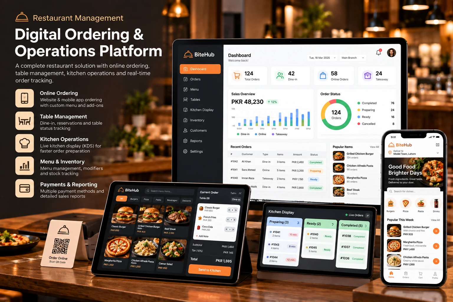 Restaurant Digital Ordering & Operations Platform — Restaurant & Food Service case study